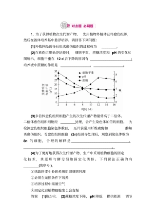 【精品】2020高考生物一轮对点训练：28-2植物组织培养b含解析