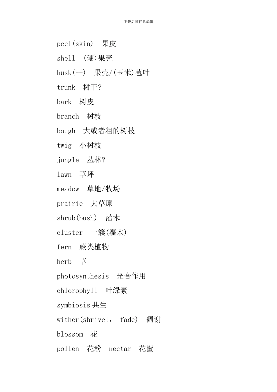 托福英语考试的写作词汇积累_第3页