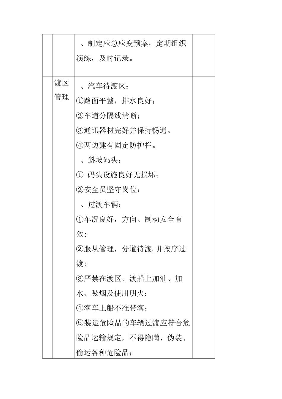 轮渡码头安全检查表_第2页