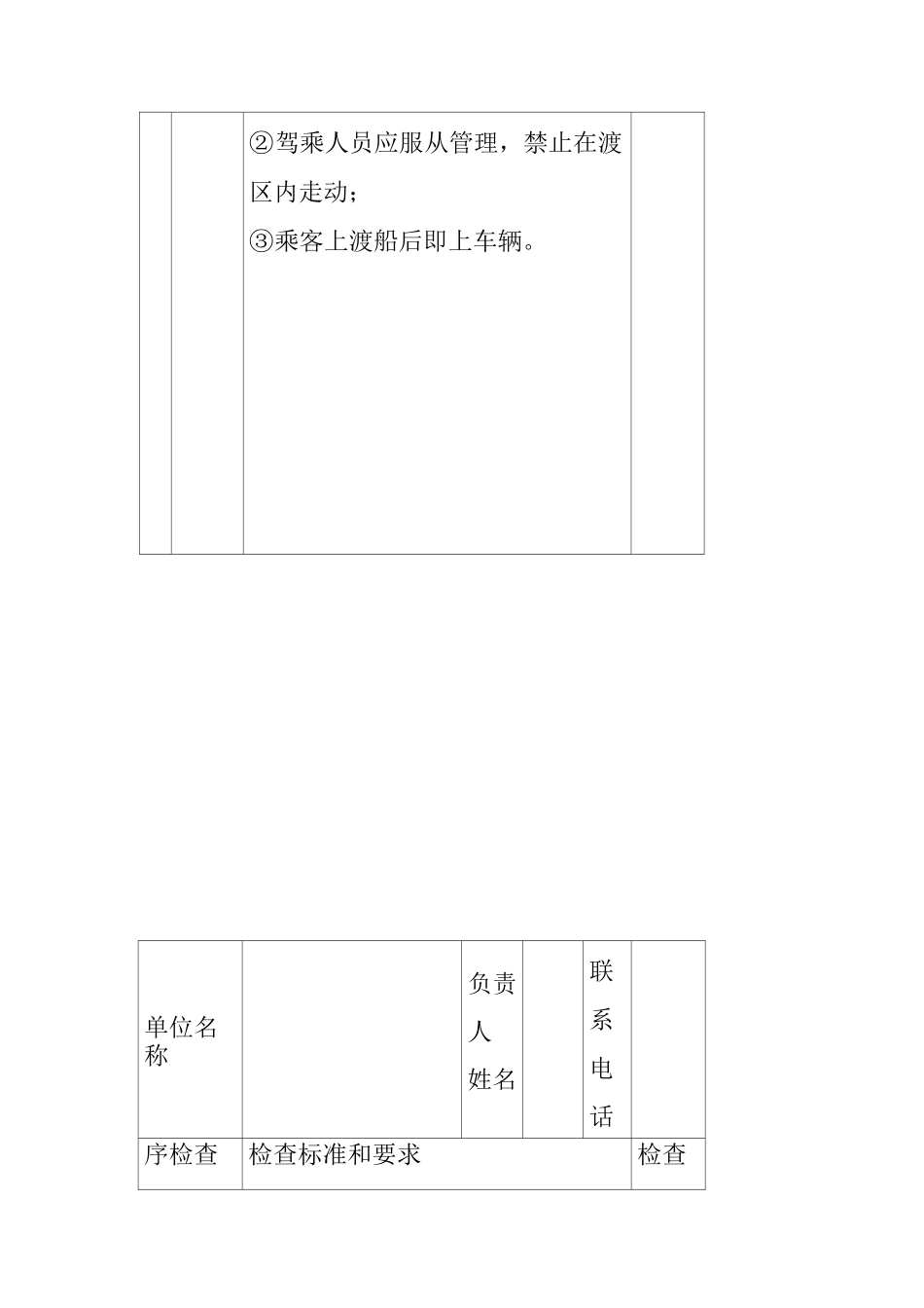 轮渡码头安全检查表_第3页