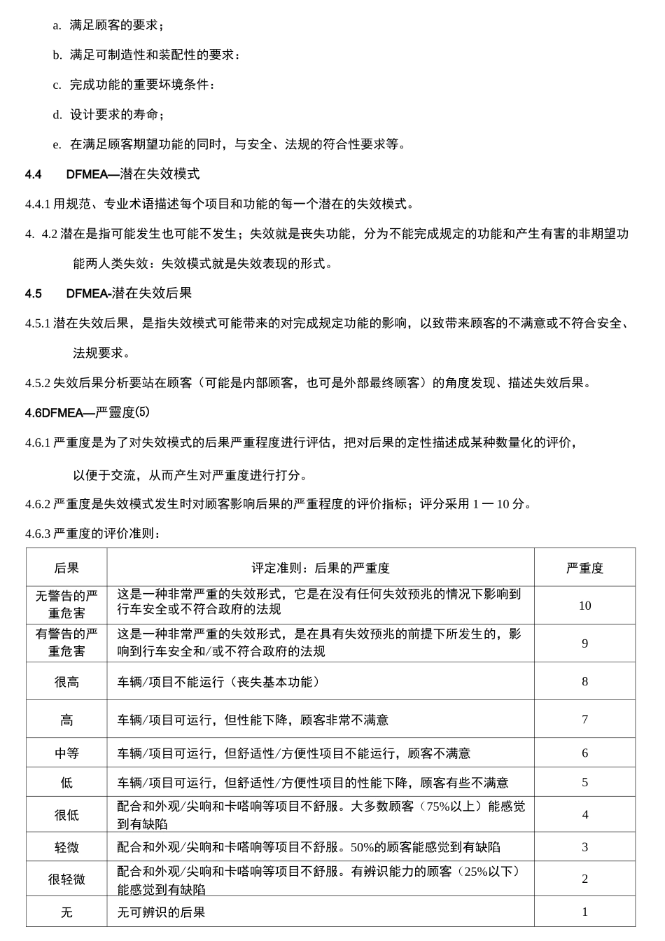 产品开发设计FEMA_第2页