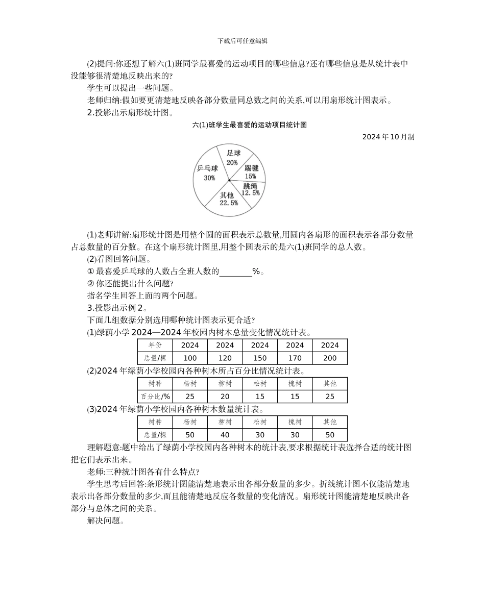 人教版六年级数学上册第七单元扇形统计图教学设计及教学反思作业题答案_第3页