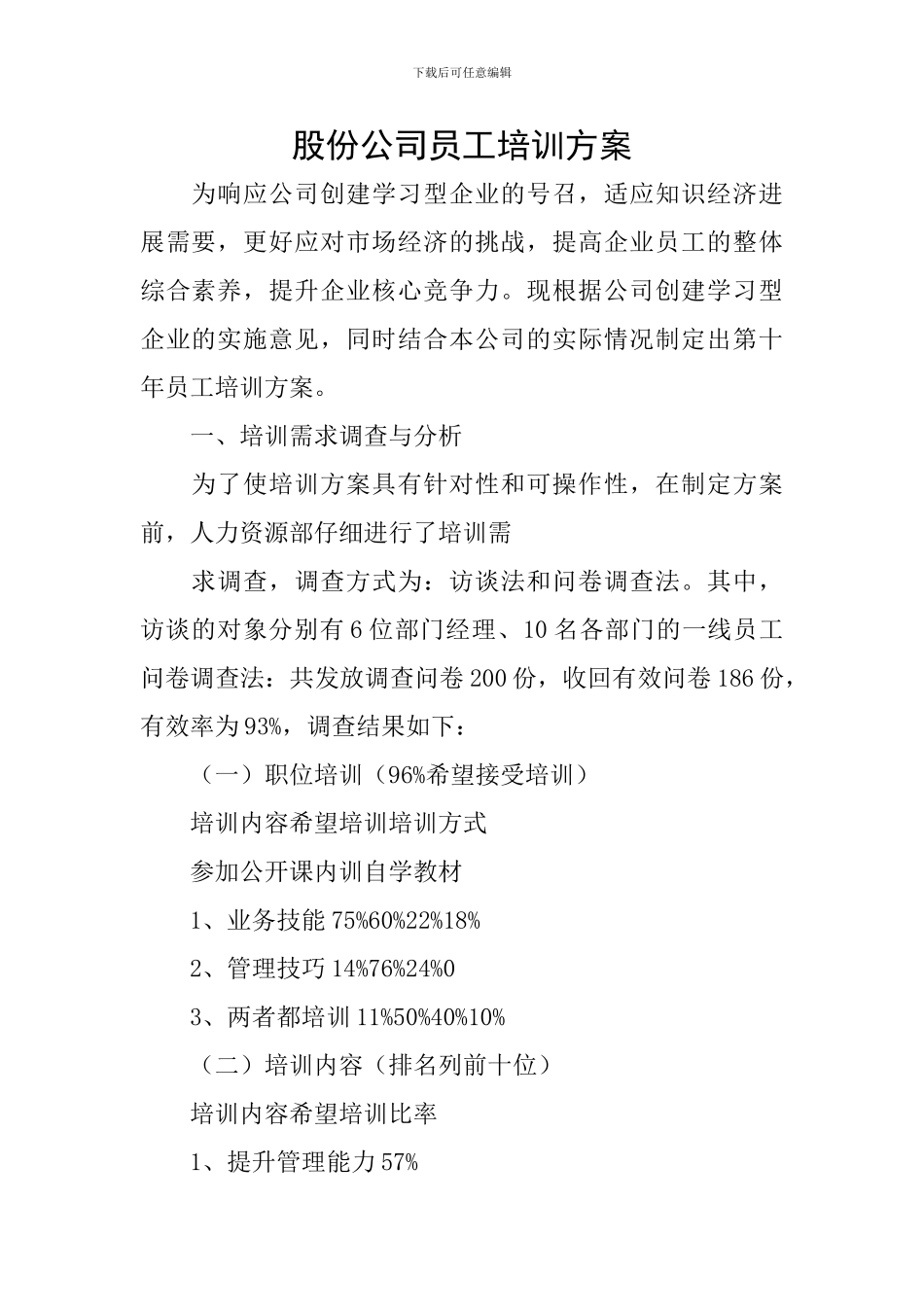 股份公司员工培训方案_第1页