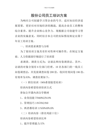 股份公司员工培训方案