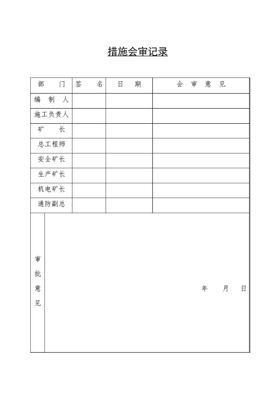 副井主提升绞车钢丝绳更换安全技术措施_第2页