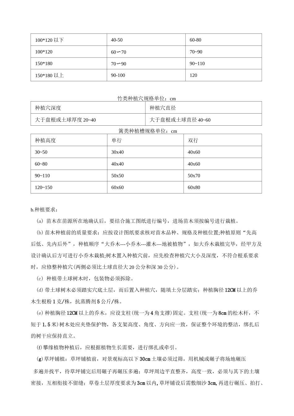 景观工程主要技术要求_第2页