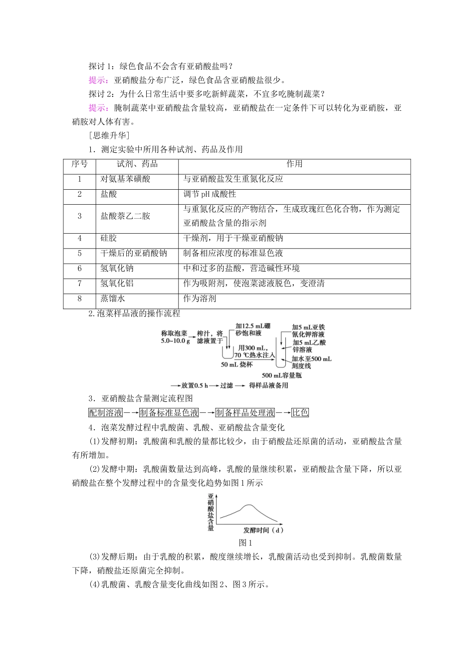 高中生物 第2章 发酵技术实践 第2节 测定发酵食品中的特定成分学案 苏教版选修1-苏教版高二选修1生物学案_第2页