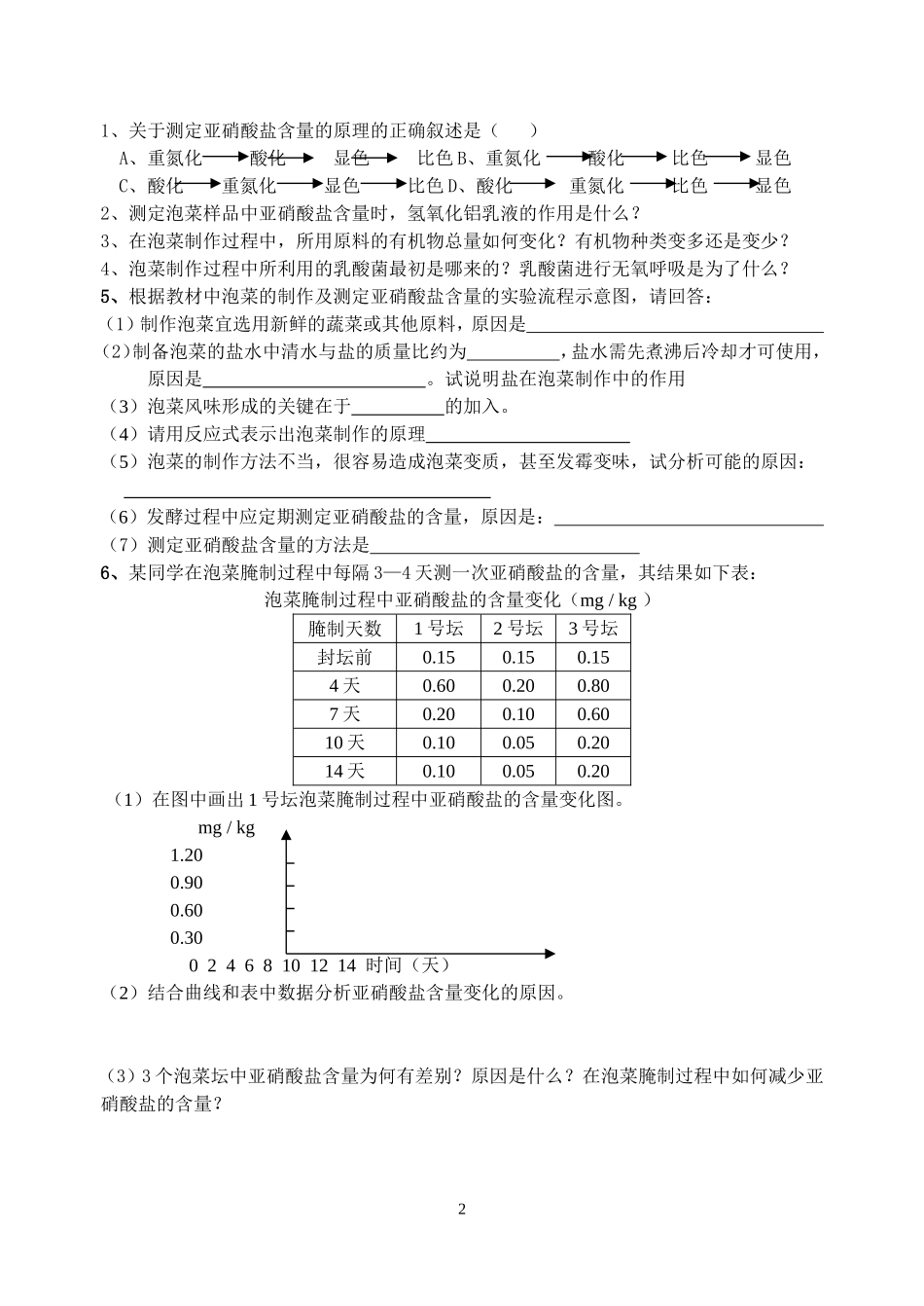 复件 制作泡菜并测定亚硝酸盐的含量_第2页