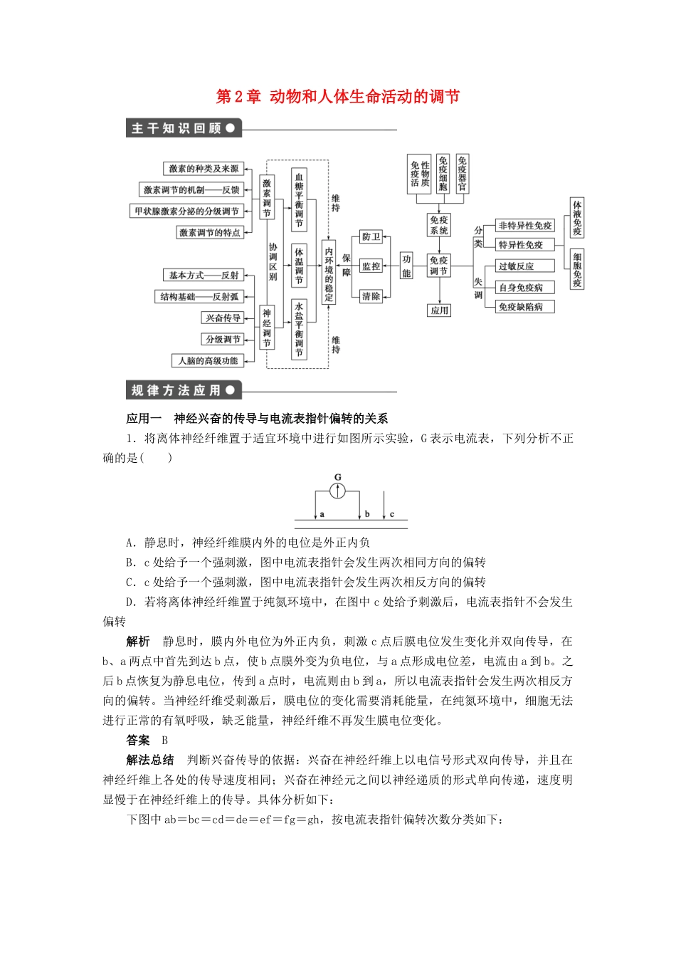 高中生物 第2章 动物和人体生命活动的调节章末复习学案 新人教版必修3-新人教版高二必修3生物学案_第1页