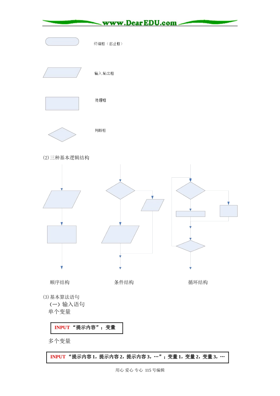必修3 第一章  算法初步 复习课（海口实验中学  刘志强）_第2页