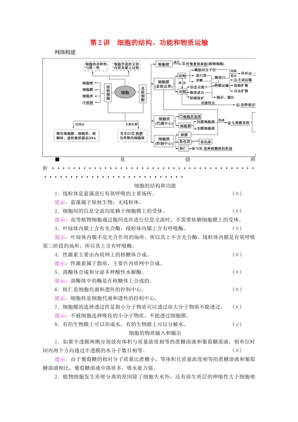 （山东专用）2021高考生物二轮复习 第1部分 专题1 第2讲 细胞的结构、功能和物质运输学案-人教版高三全册生物学案_第1页