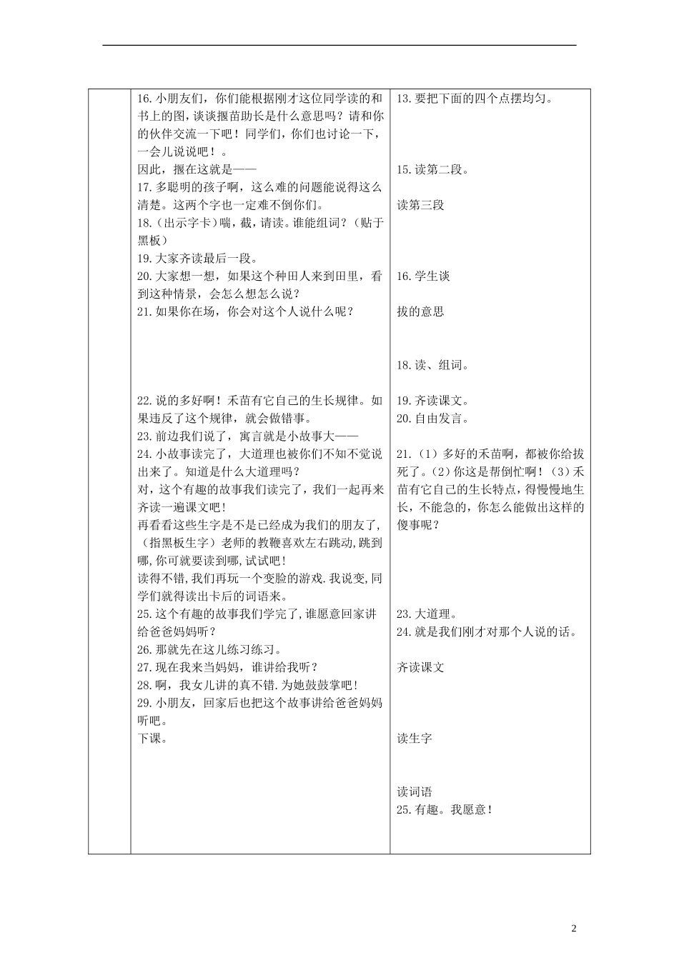 二年级语文下册 寓言两则教案2 人教新课标版_第2页