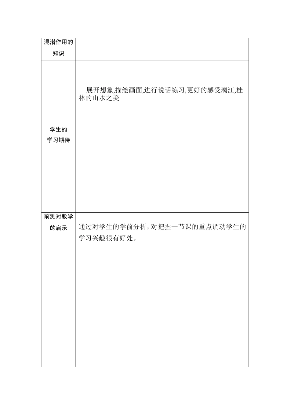 桂林学情分析_第2页