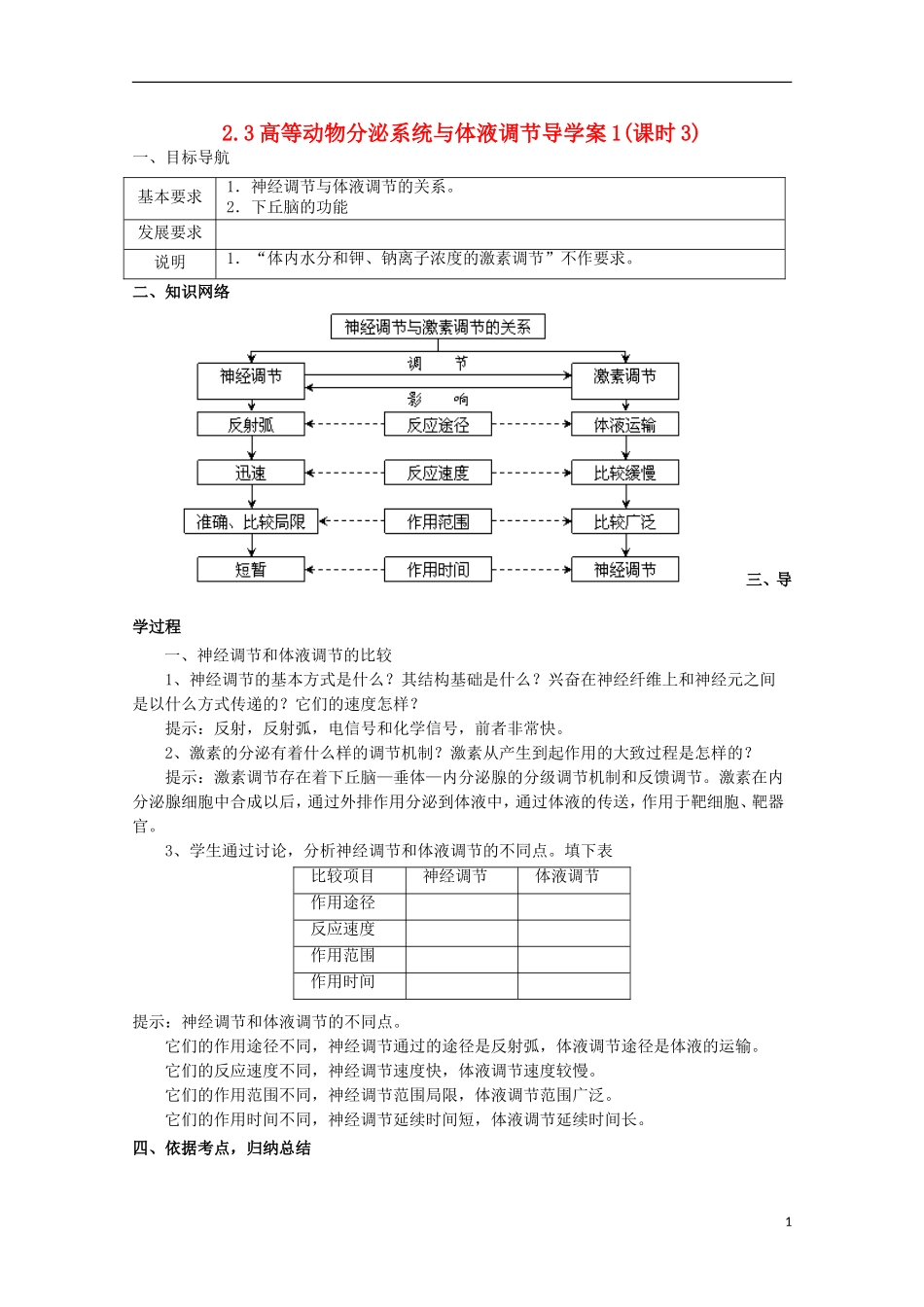 高中生物 2.3 高等动物分泌系统与体液调节导学案（第2课时）浙科版必修3_第1页
