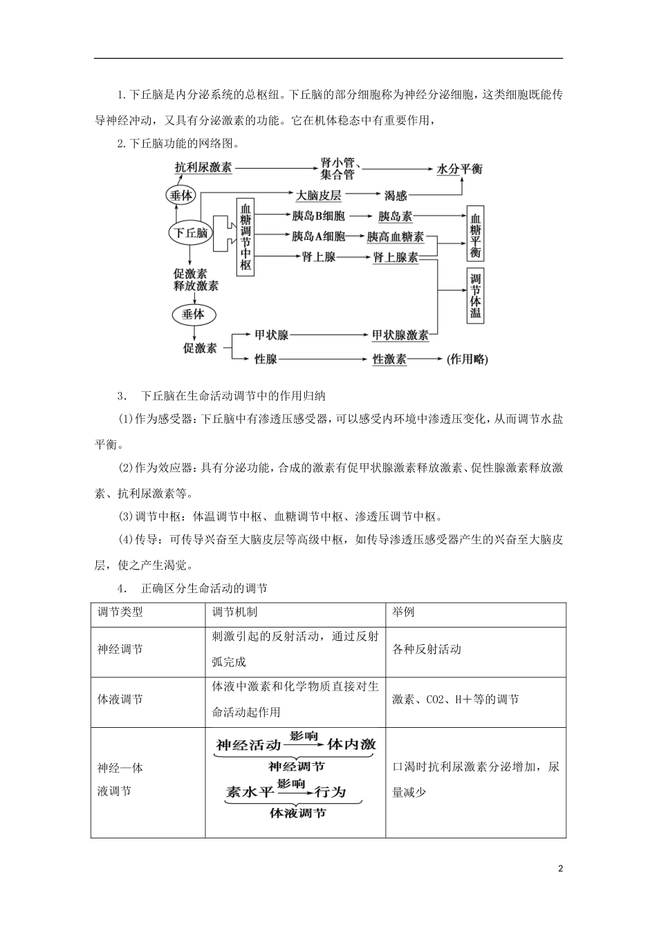 高中生物 2.3 高等动物分泌系统与体液调节导学案（第2课时）浙科版必修3_第2页
