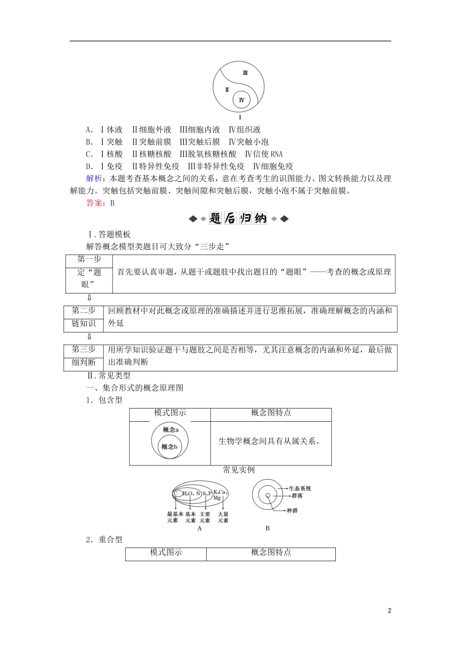 高考生物大二轮复习 第02部分 01 选择题专项突破 突破题型01 概念原理分析型学案-人教版高三全册生物学案_第2页