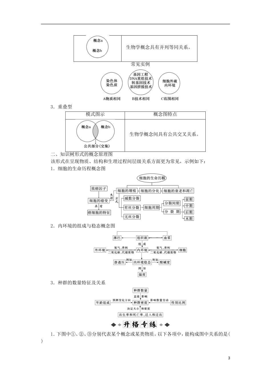 高考生物大二轮复习 第02部分 01 选择题专项突破 突破题型01 概念原理分析型学案-人教版高三全册生物学案_第3页