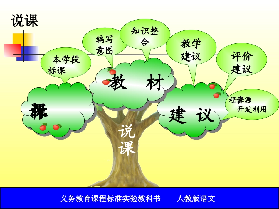 四年级语文第七单元说课标说教材_第2页