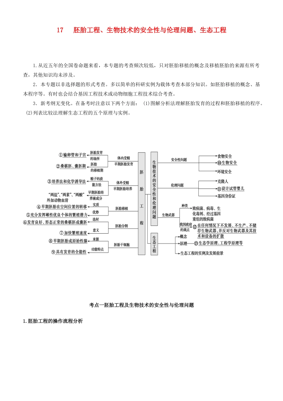高考生物二轮复习 专题17 胚胎工程、生物技术的安全性与伦理问题、生态工程学案-人教版高三全册生物学案_第1页