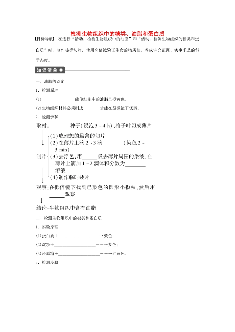 高中生物 第1章 第4课时 检测生物组织中的糖类、油脂和蛋白质课时作业 浙科版必修1-浙科版高一必修1生物学案_第1页