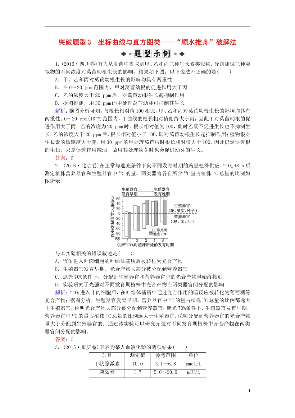 高考生物大二轮复习 第02部分 01 选择题专项突破 突破题型03 坐标曲线与直方图类——“顺水推舟”破解法学案-人教版高三全册生物学案_第1页