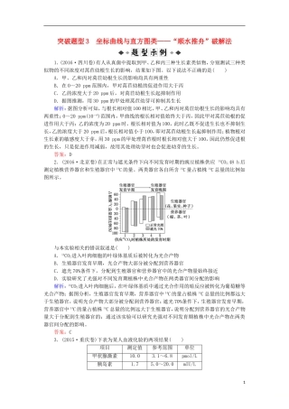 高考生物大二轮复习 第02部分 01 选择题专项突破 突破题型03 坐标曲线与直方图类——“顺水推舟”破解法学案-人教版高三全册生物学案