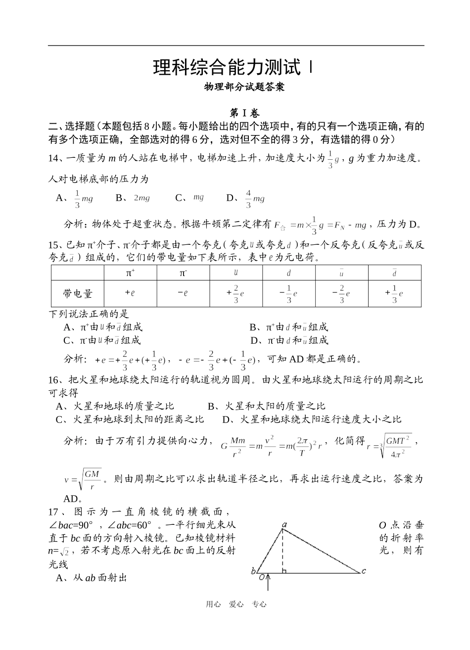 2005年高考全国理综Ⅰ（物理部分逐题解析）_第1页