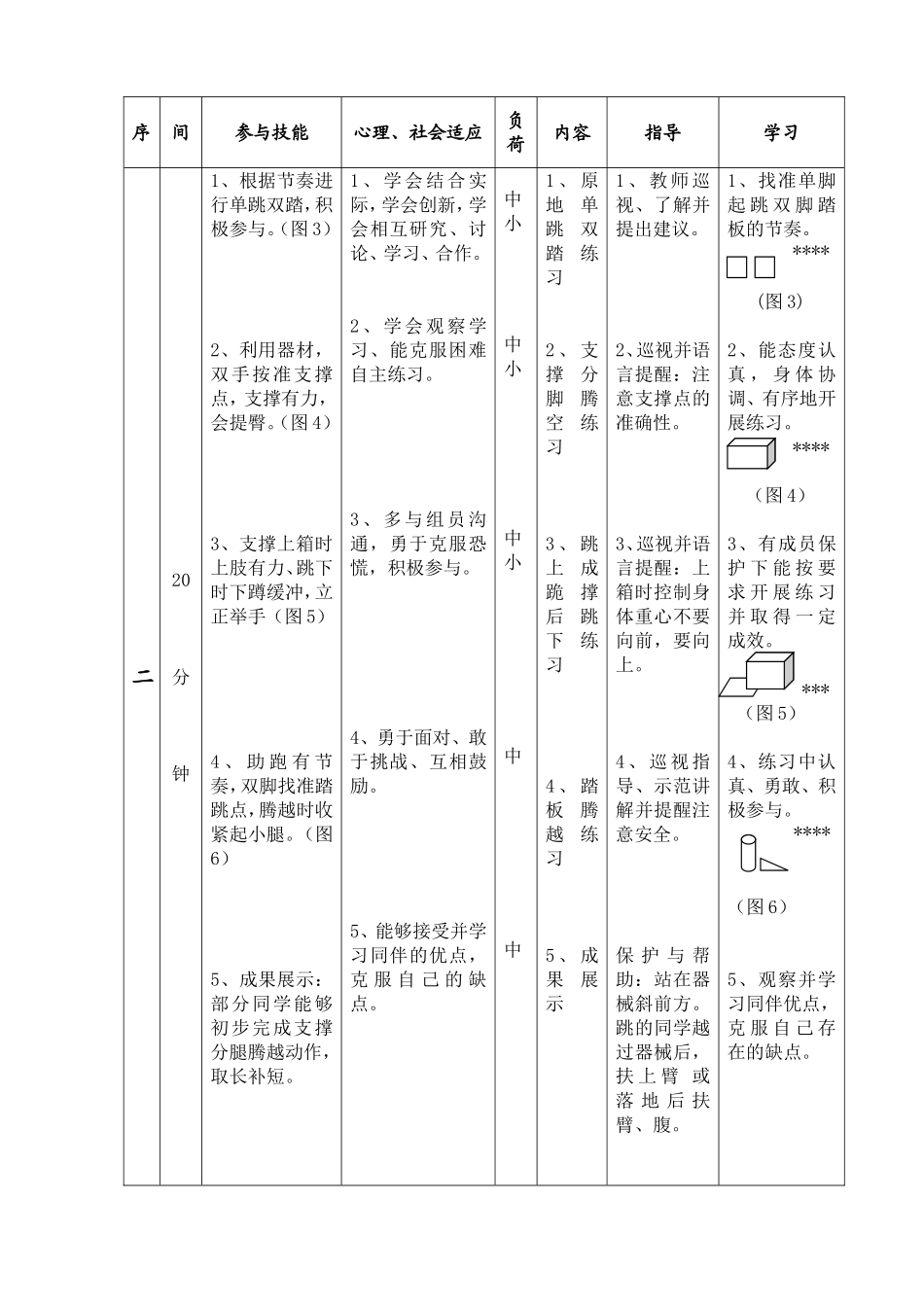支撑分腿腾越(教案)_第2页