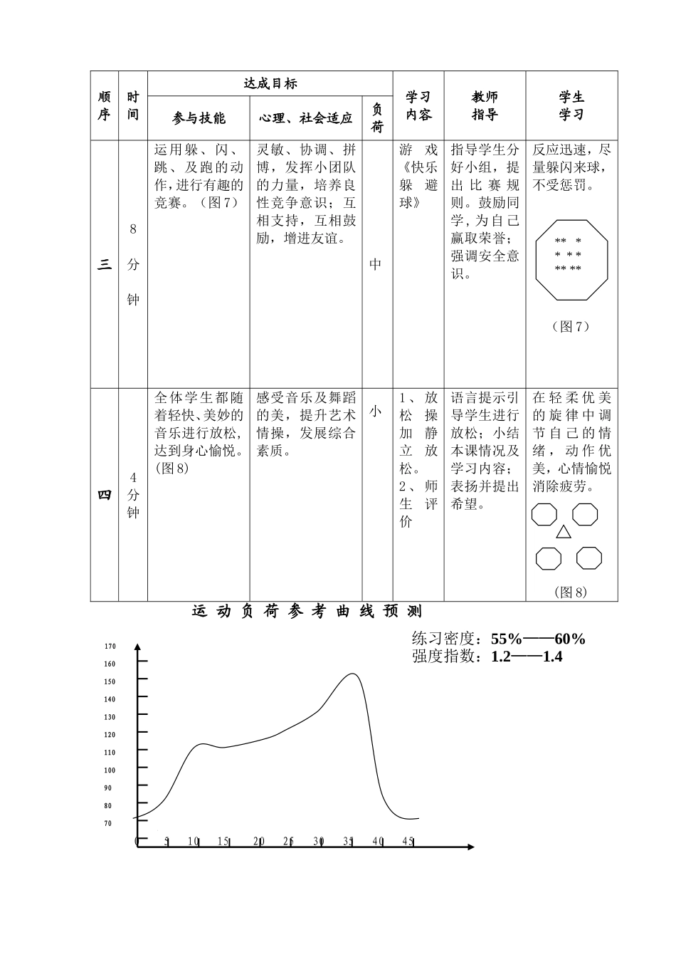 支撑分腿腾越(教案)_第3页