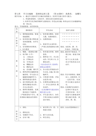 学习自编操篮球