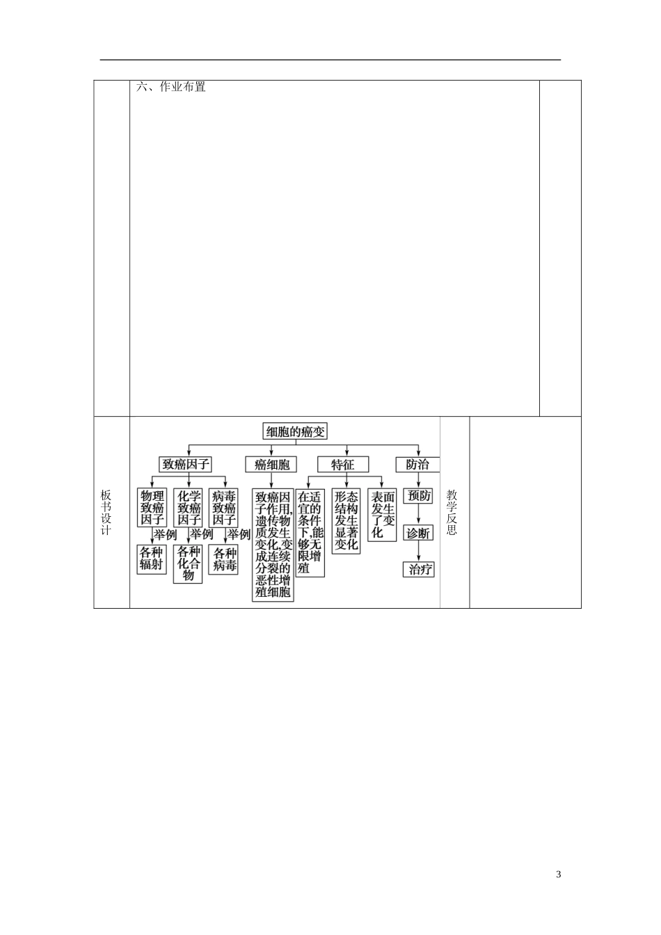 甘肃省庆阳市宁县第五中学高中生物 第6章 第4节 细胞的癌变导学案 新人教版必修1_第3页