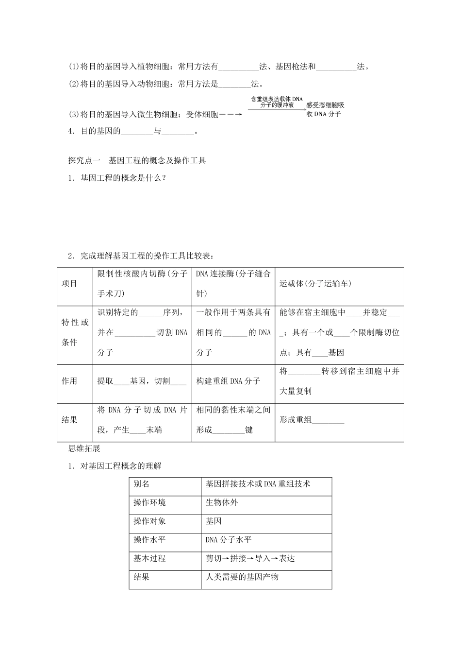 高考生物大一轮复习 第十单元 49 现代生物科技专题学案-人教版高三全册生物学案_第2页