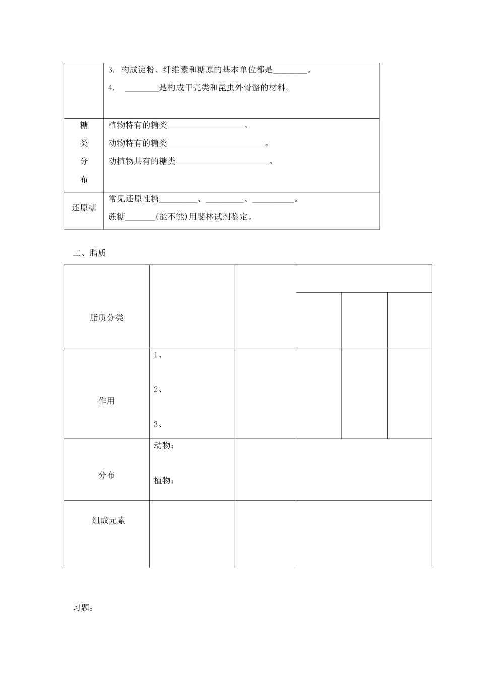 高中生物 2.3 细胞中的糖类和脂质导学案（1）新人教版必修1-新人教版高一必修1生物学案_第2页