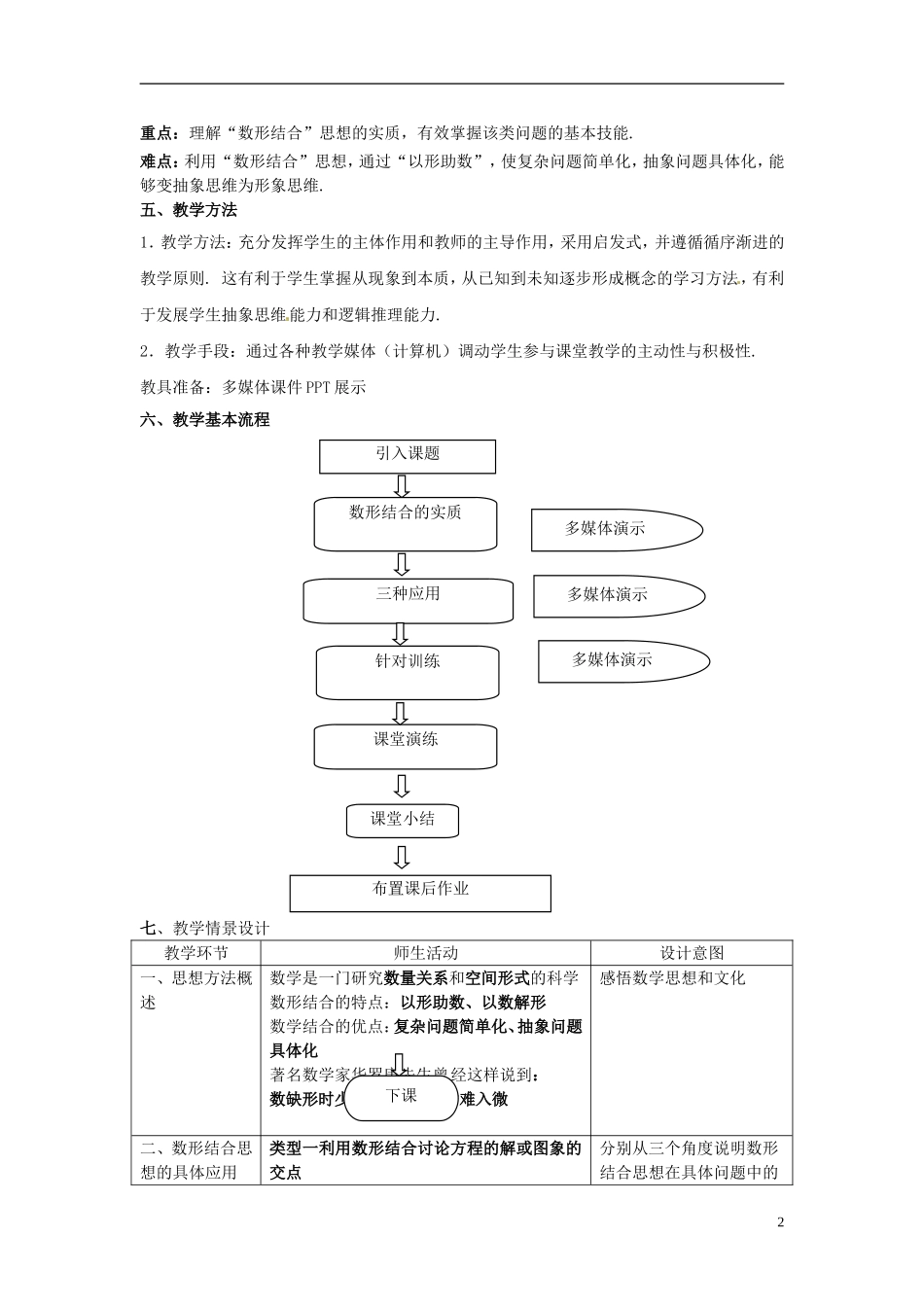 高考数学复习 数形结合教案-人教版高三全册数学教案_第2页