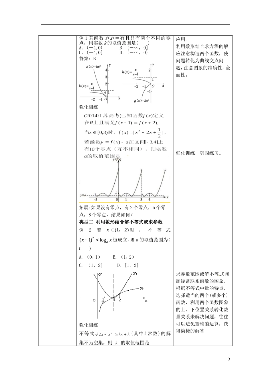 高考数学复习 数形结合教案-人教版高三全册数学教案_第3页