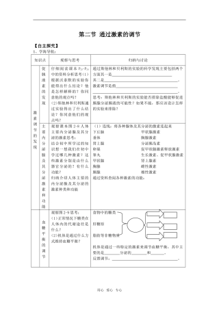 2.2通过激素的调节