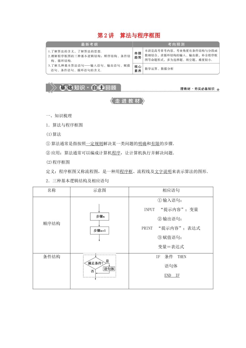 高考数学一轮复习 第十二章 复数、算法、推理与证明 第2讲 算法与程序框图教案 文 新人教A版-新人教A版高三全册数学教案_第1页