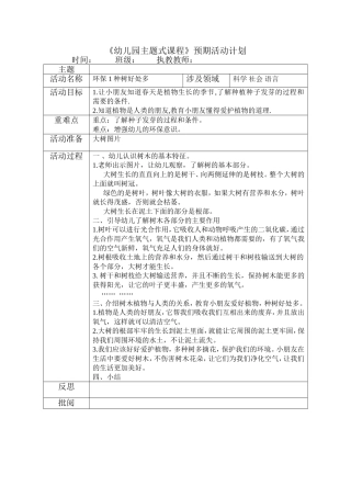 （环保）种树好处多