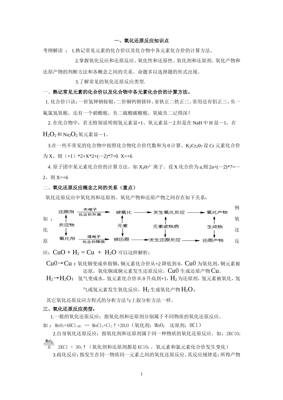 氧化还原反应知识点归纳_第1页