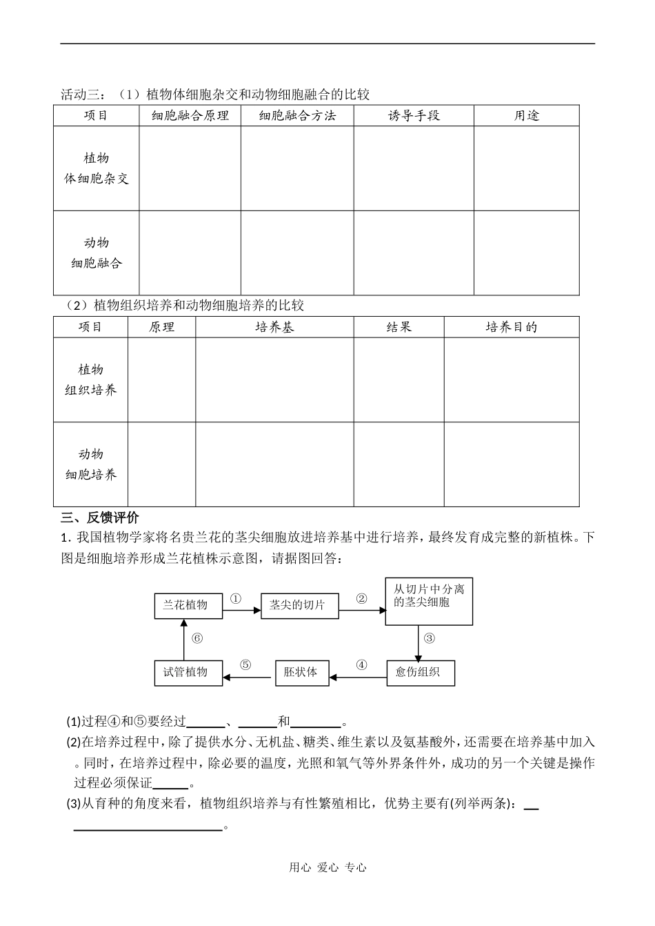 高考生物一轮复习学案 细胞工程_第2页