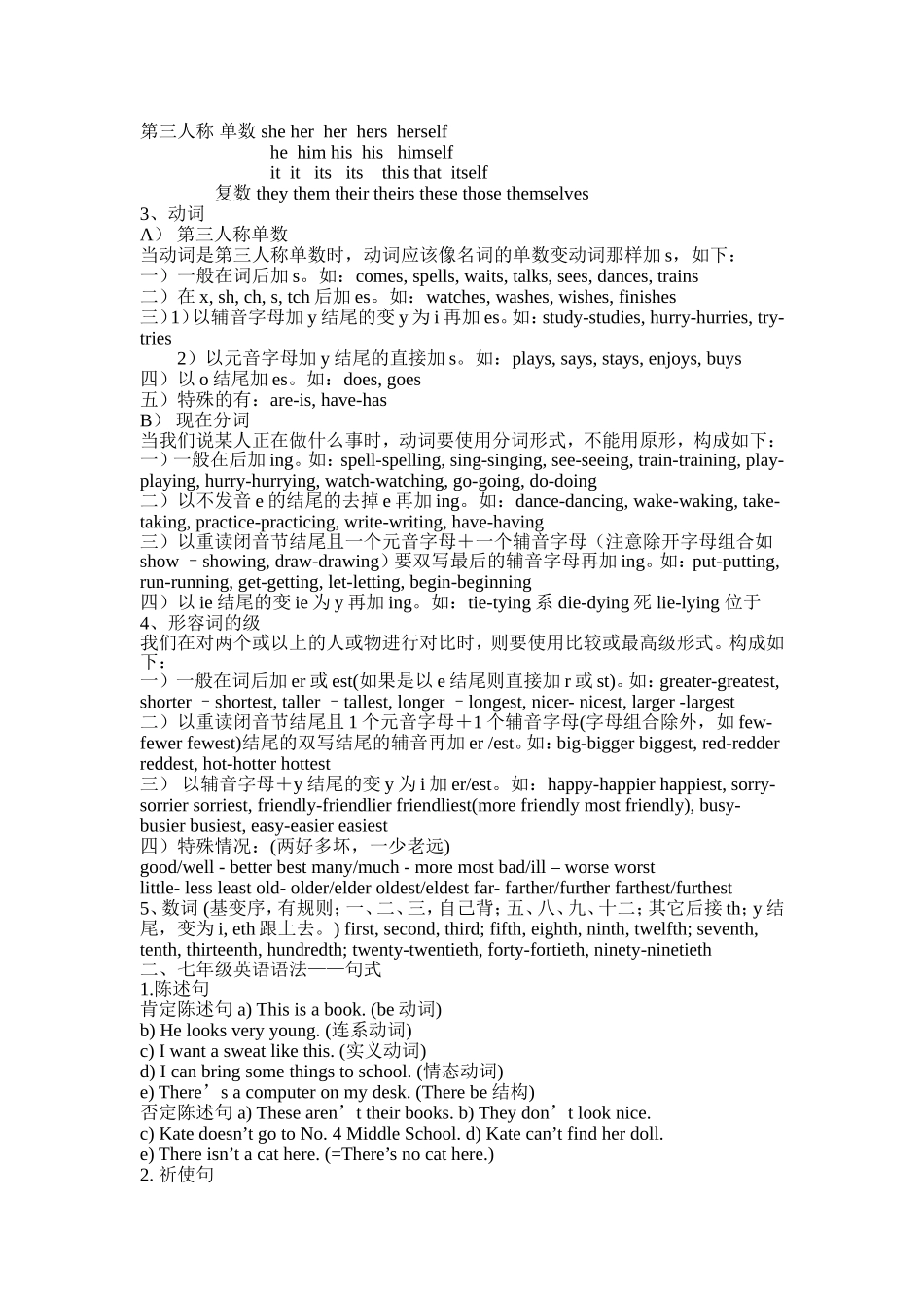 七年级英语语法上册下册总结_第2页