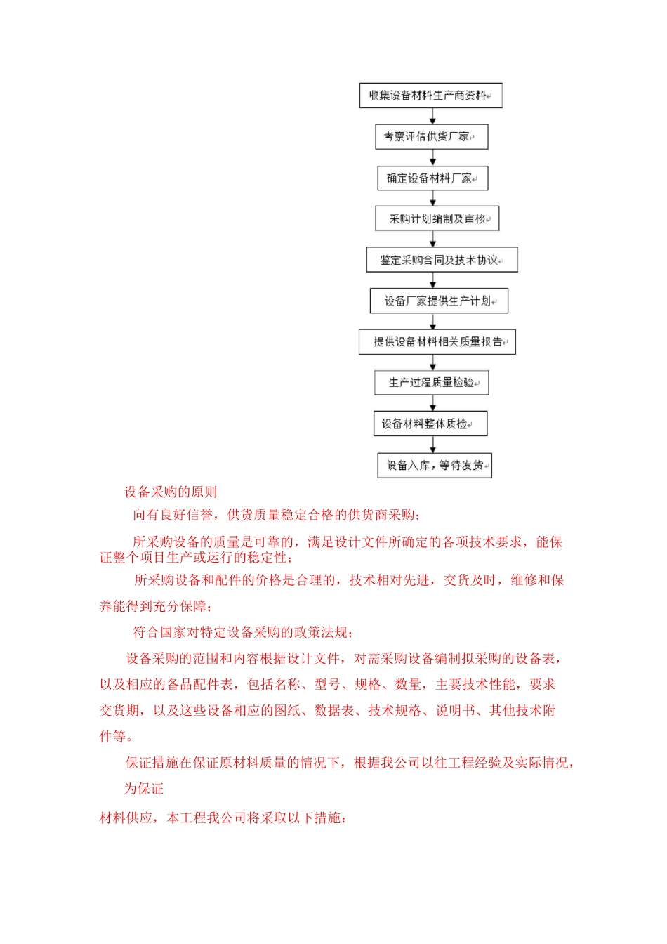 车间制造、检验方案_第2页