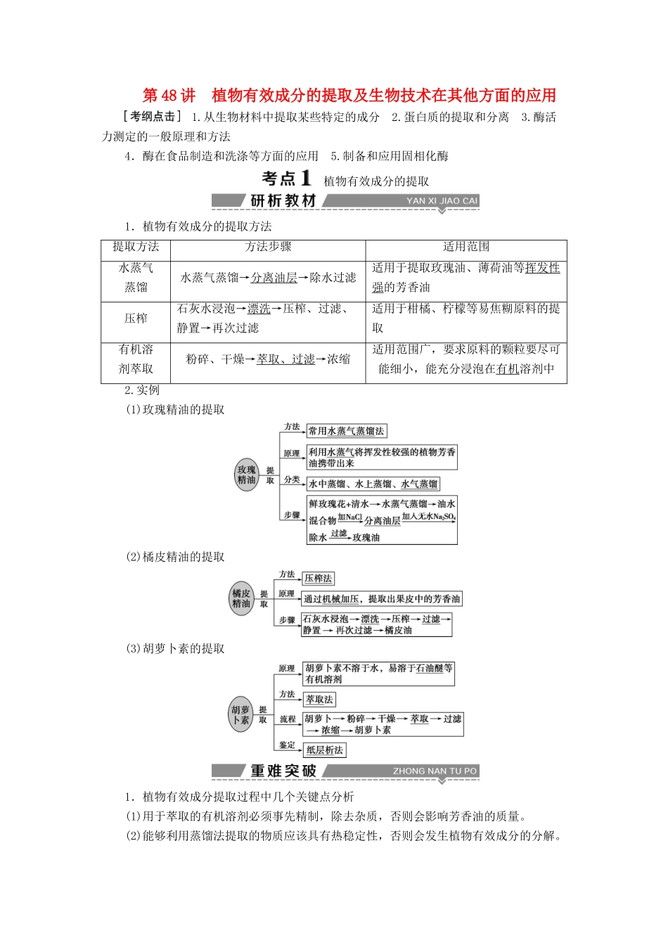 （全国）高考生物大一轮复习 第十三单元 生物技术实践 第48讲植物有效成分的提取及生物技术在其他方面的应用学案-人教版高三全册生物学案_第1页