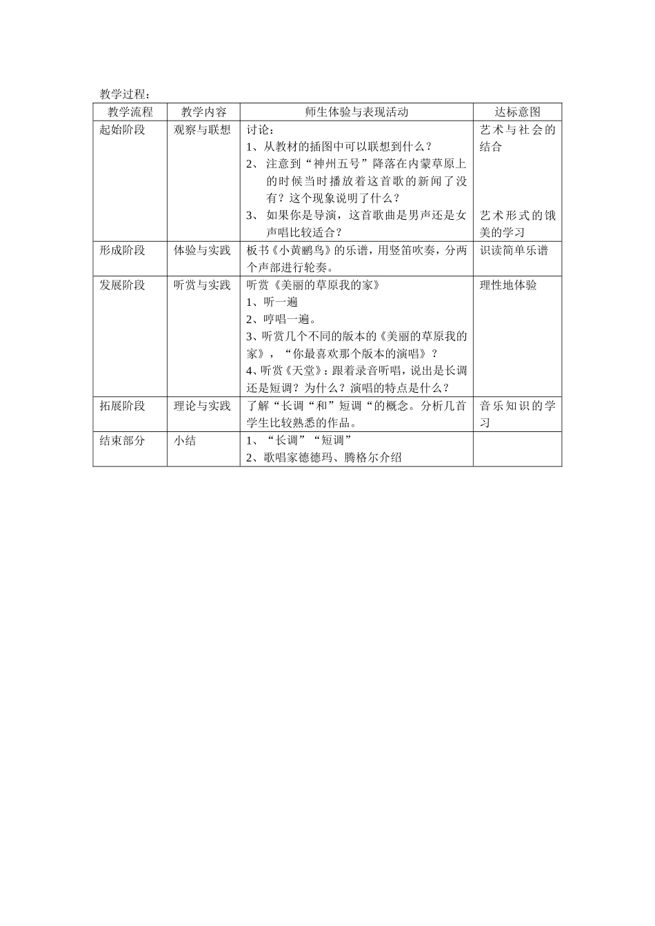 第二课《草原牧歌》_第3页