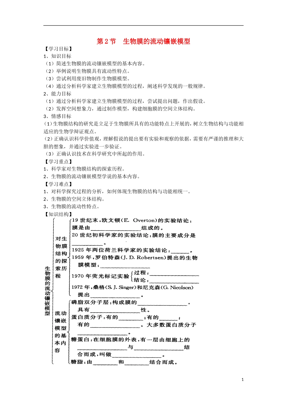 高中生物 第4章　细胞的物质输入和输出第2节《生物膜的流动镶嵌模型》参考学案 新人教版必修1_第1页