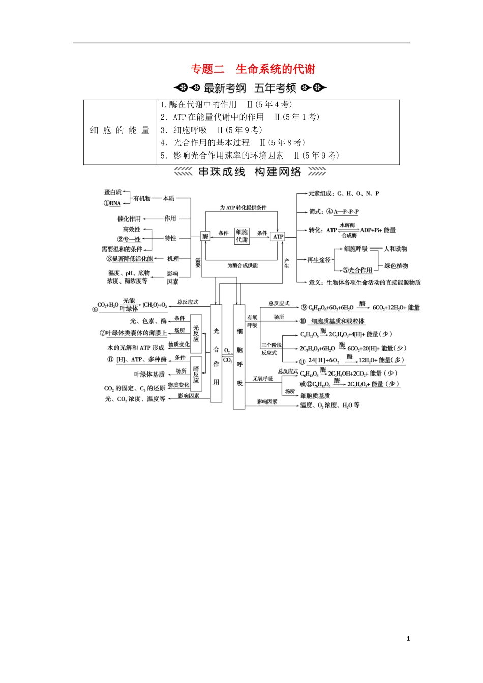 高考生物大二轮复习 第01部分 专题02 生命系统的代谢 整合考点04“周而复始”的酶和ATP学案-人教版高三全册生物学案_第1页