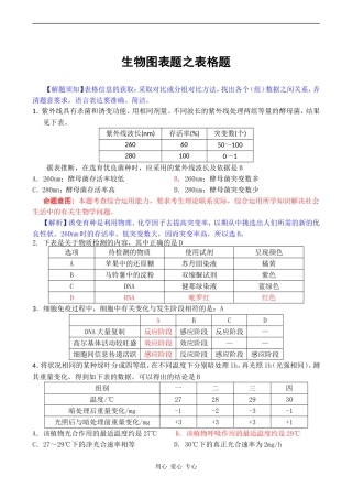 高考生物一轮复习学案 生物图表题之表格题