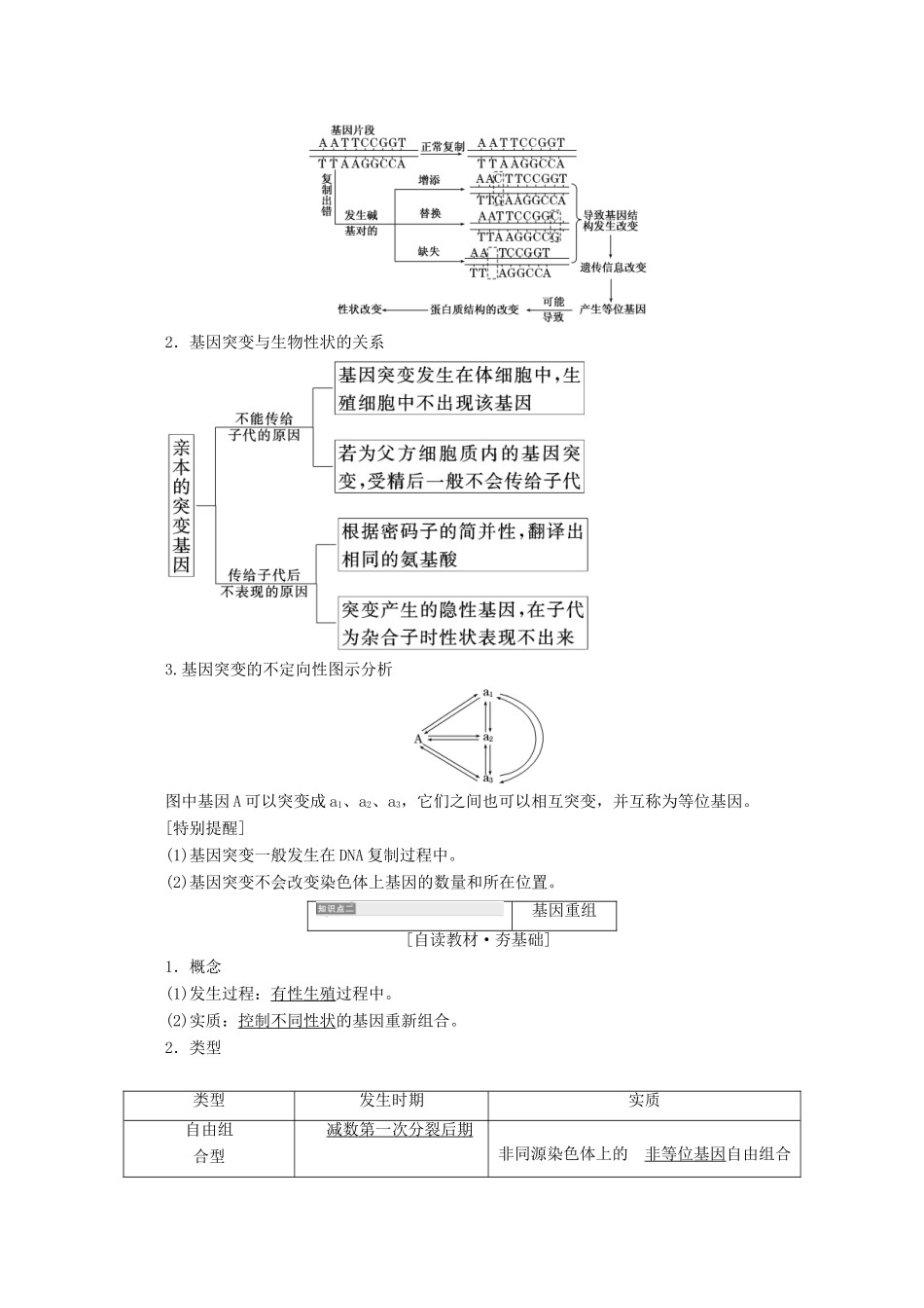 高中生物 第5章 基因突变及其他变异 第1节 基因突变和基因重组学案 新人教版必修2-新人教版高一必修2生物学案_第3页