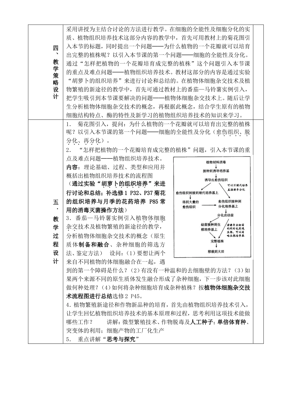 2.1植物细胞工程_第2页