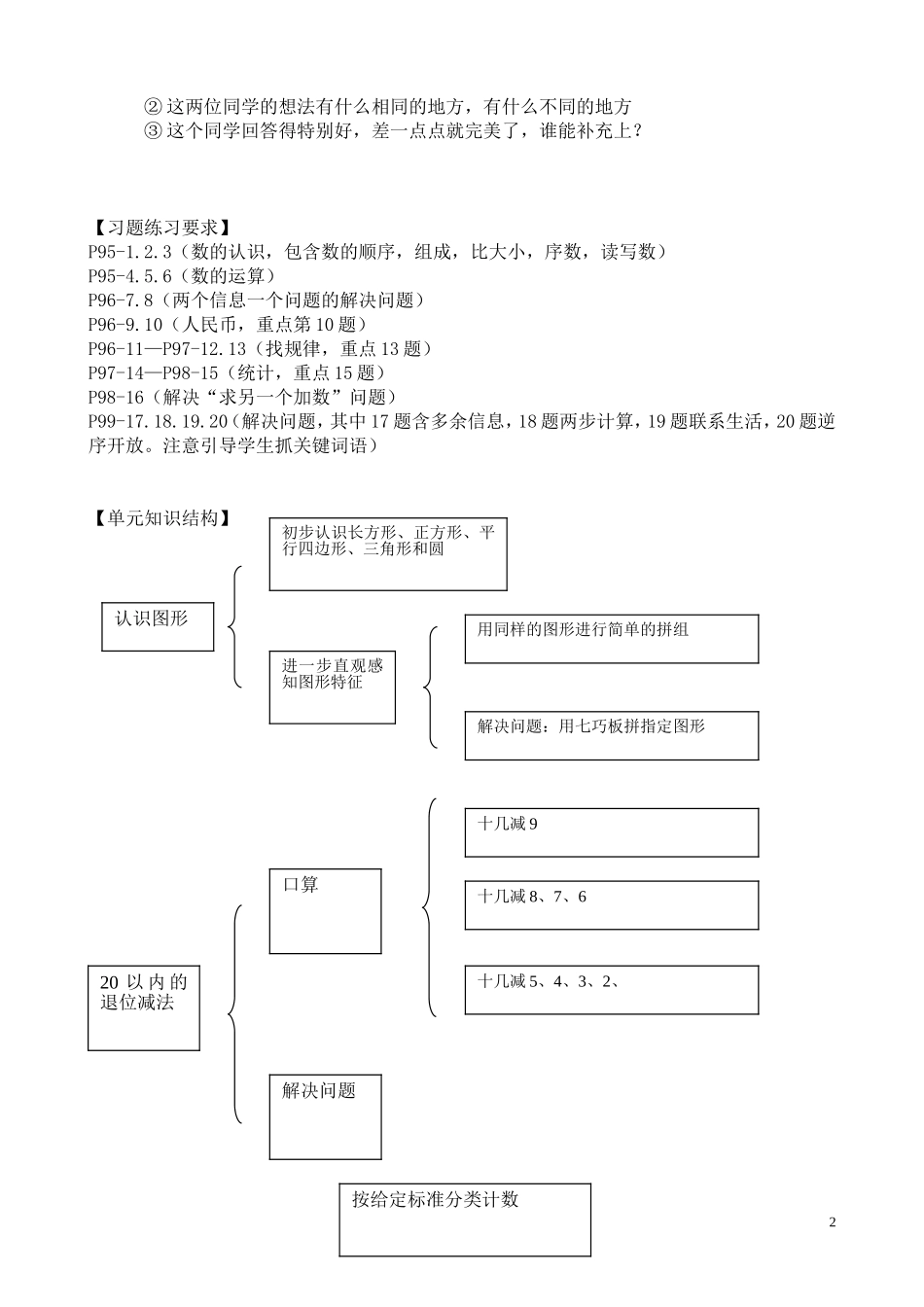 一年级下册期末复习简案_第2页